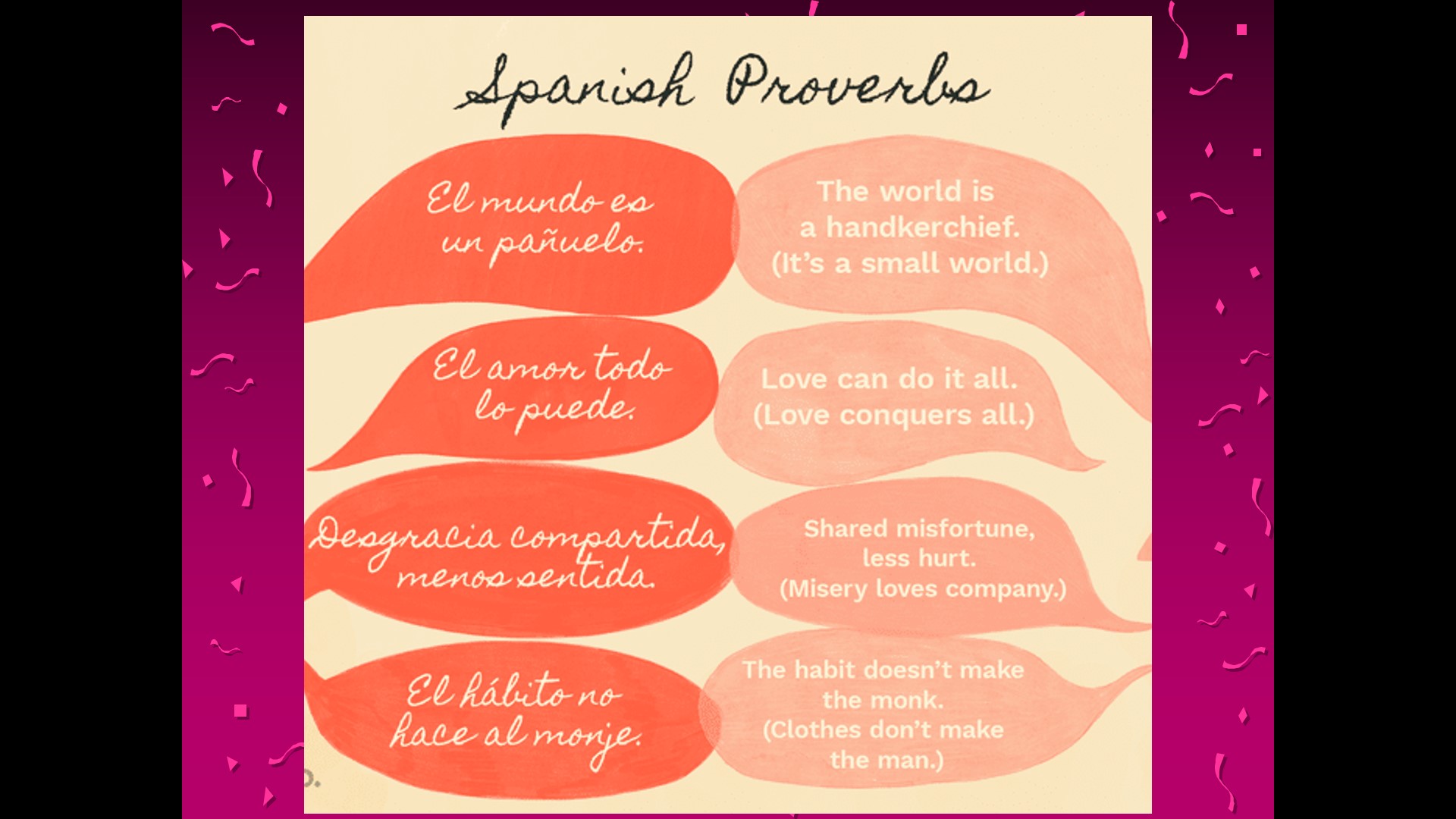 Spanish proverbs